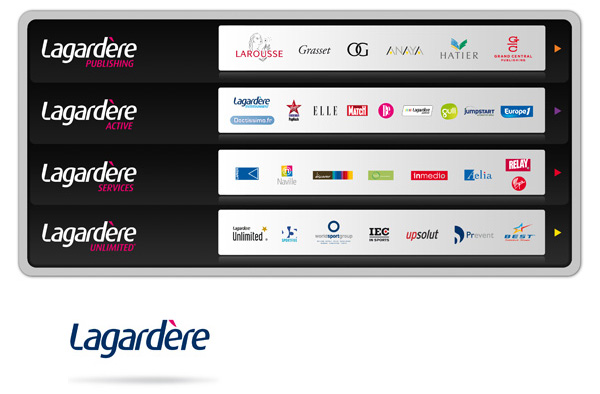 Lagardère-Lagardère Publishing-Lagardère Active-Lagardère Services-Lagardère Unlimited