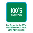 regioMEDIEN AG