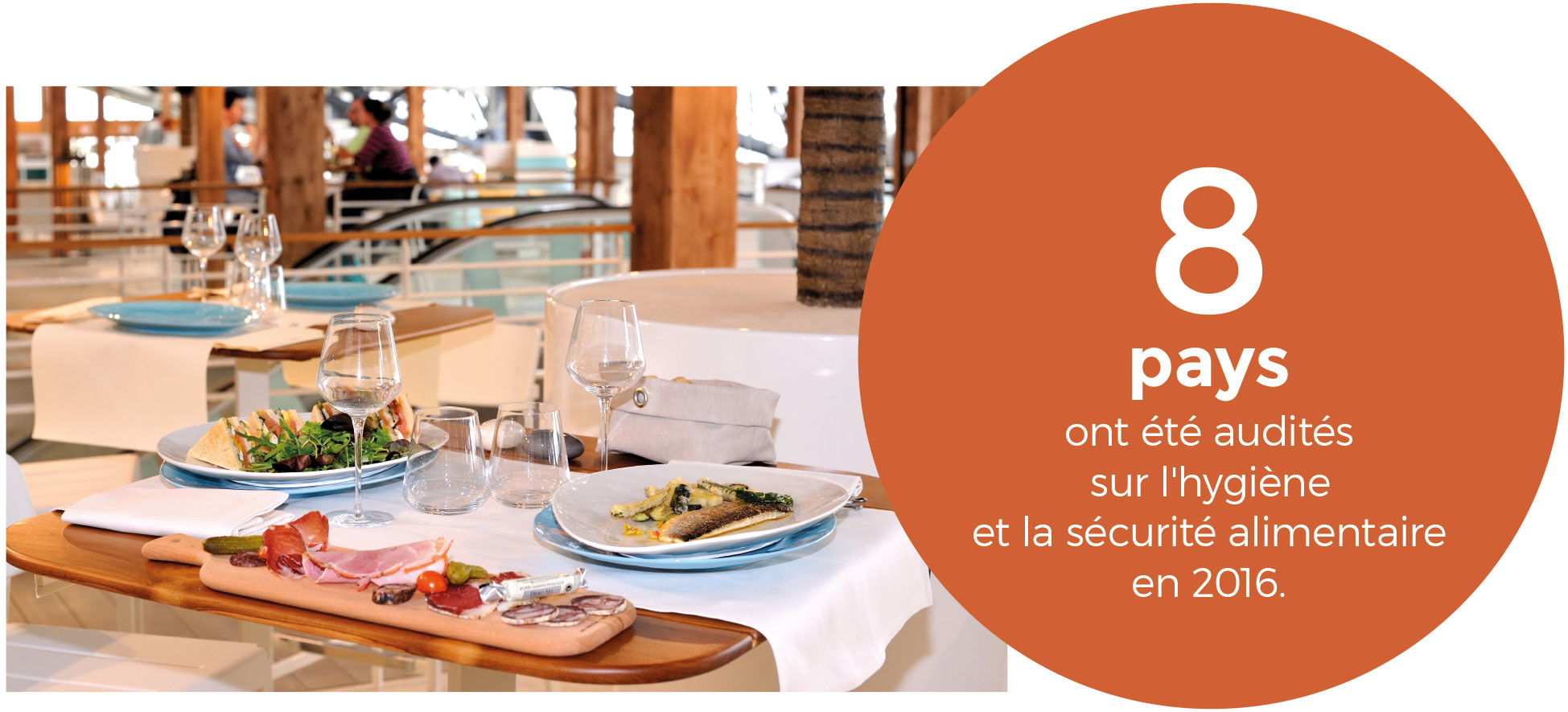Restaurant La Plage, concept imaginé par Lagardère Travel Retail en partenariat avec le chef étoilé Thierry Marx, à l’aéroport Nice–Côte d’Azur (France)