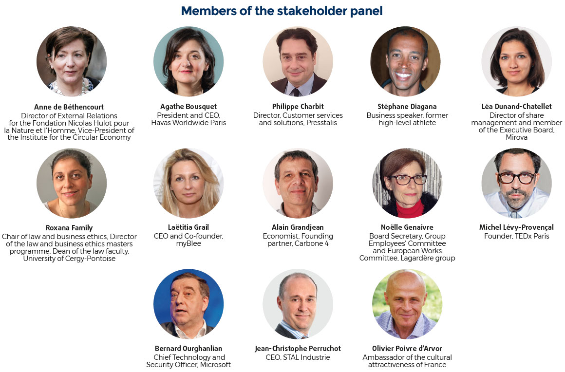 Members of the stakeholder panel