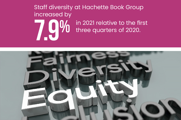 Diversity, Equity and Inclusion (DEI): Hachette Book Group i