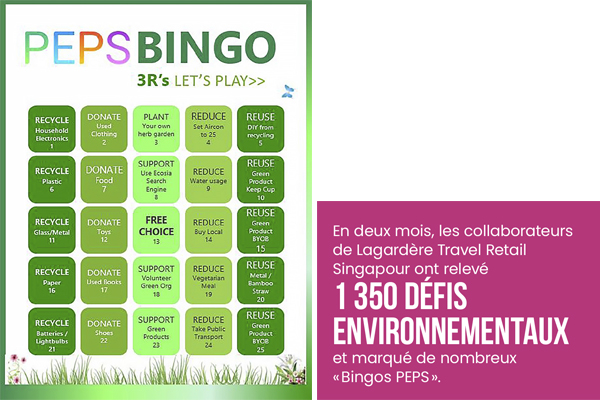 Lagardère Travel Retail Singapour : un bingo pour sensibilis
