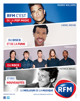 Campagne RFM 2013