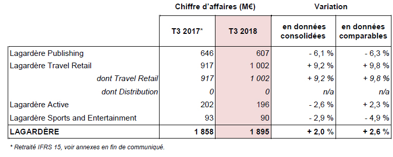 tableau_q3_2018_2.jpg