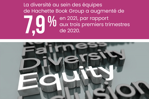 Diversité, Équité et Inclusion (DEI) : Hachette Book Group m