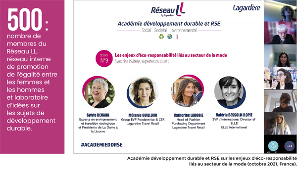 Réseau LL : une forte activité en ligne sur les engagements 