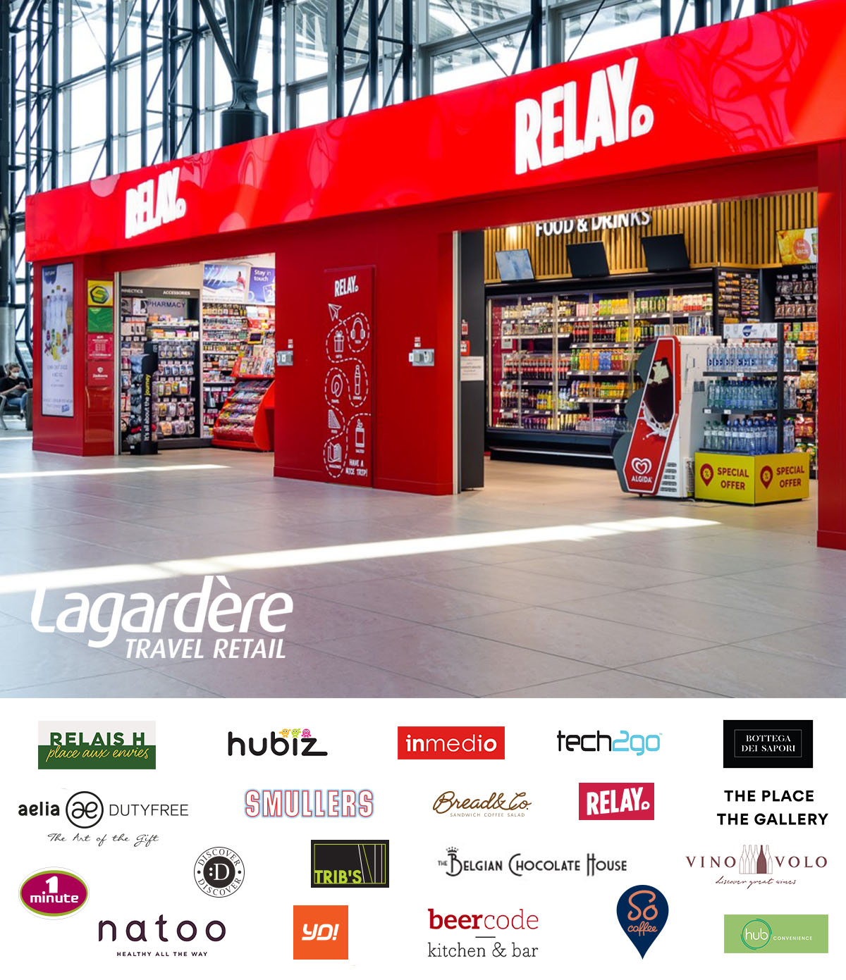 lagardere travel retail luxembourg group